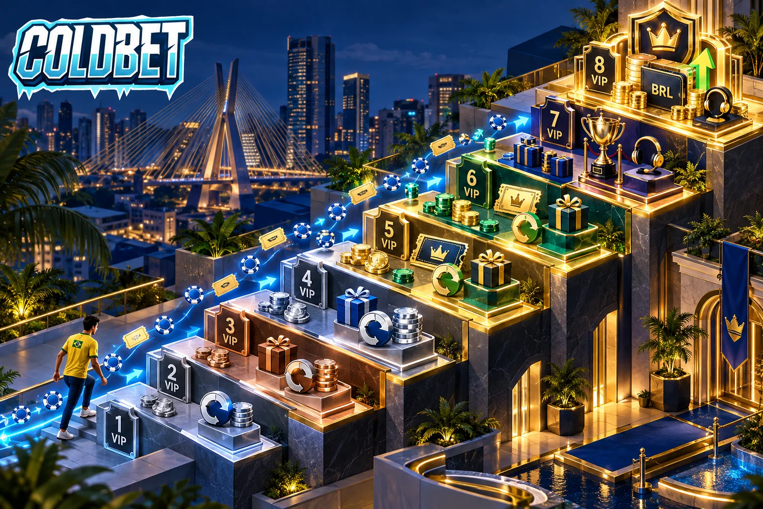 Escada do programa VIP da ColdBet com os 8 níveis, cashback crescente, bônus exclusivos e suporte prioritário